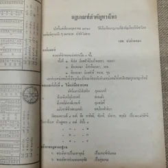 โหราเวสม์ ปีที่ 3 ฉบับที่ 26 พ.ค.2519 รูปที่ 9