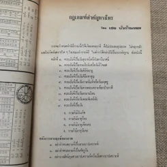 โหราเวสม์ ปีที่ 4 ฉบับที่ 39 มิ.ย.2520 รูปที่ 9