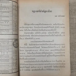โหราเวสม์ ปีที่ 3 ฉบับที่ 35 ก.พ.2520 รูปที่ 6
