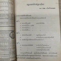 โหราเวสม์ ปีที่ 4 ฉบับที่ 40 ก.ค.2520 รูปที่ 7