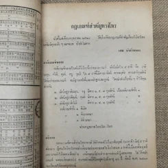 โหราเวสม์ ปีที่ 3 ฉบับที่ 28 ก.ค.2519 รูปที่ 7