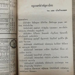 โหราเวสม์ ปีที่ 4 ฉบับที่ 44 พ.ย.2520 รูปที่ 8