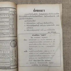 โหราเวสม์ ปีที่ 5 ฉบับที่ 53 ส.ค.2521 รูปที่ 7