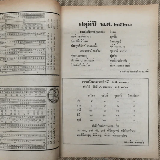 โหราเวสม์ ฉบับที่ 46 ม.ค.2521 รูปที่ 9