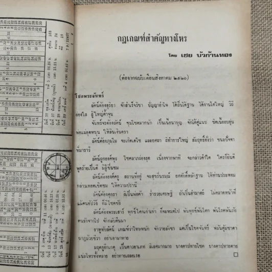 โหราเวสม์ ปีที่ 4 ฉบับที่ 42 ก.ย.2520 รูปที่ 7