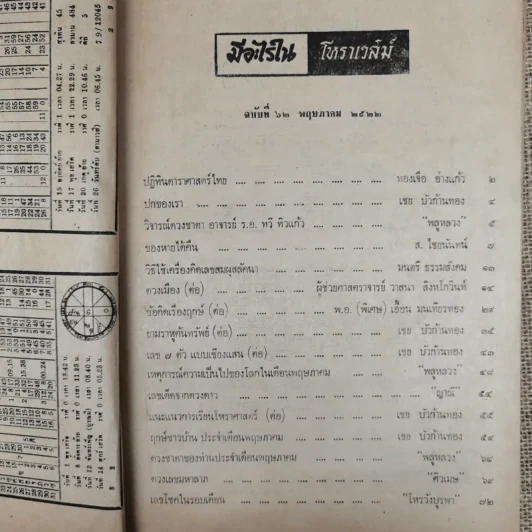 โหราเวสม์ ปีที่ 6 ฉบับที่ 62 พ.ค.2522 รูปที่ 8