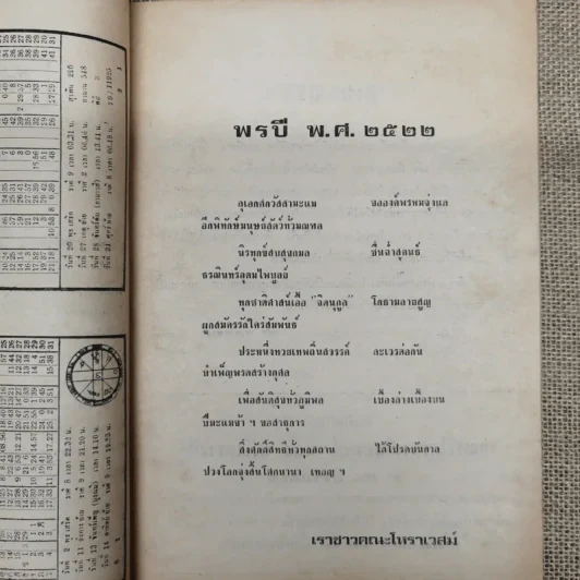 โหราเวสม์ ปีที่ 5 ฉบับที่ 58 ม.ค.2522 รูปที่ 7