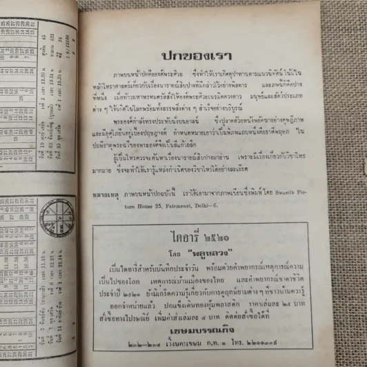 โหราเวสม์ ปีที่ 5 ฉบับที่ 50 พ.ค.2521 รูปที่ 10