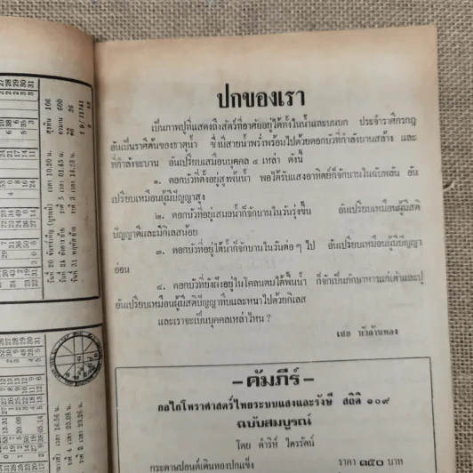โหราเวสม์ ปีที่ 5 ฉบับที่ 52 ก.ค.2521 รูปที่ 7