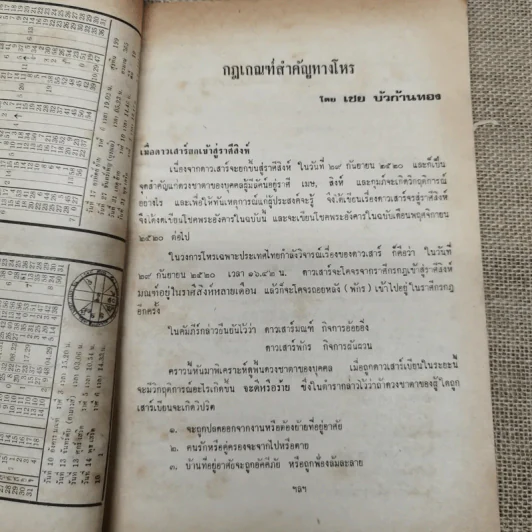 โหราเวสม์ ปีที่ 4 ฉบับที่ 43 ต.ค.2520 รูปที่ 7