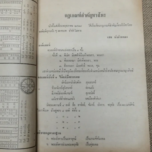 โหราเวสม์ ปีที่ 3 ฉบับที่ 26 พ.ค.2519 รูปที่ 9