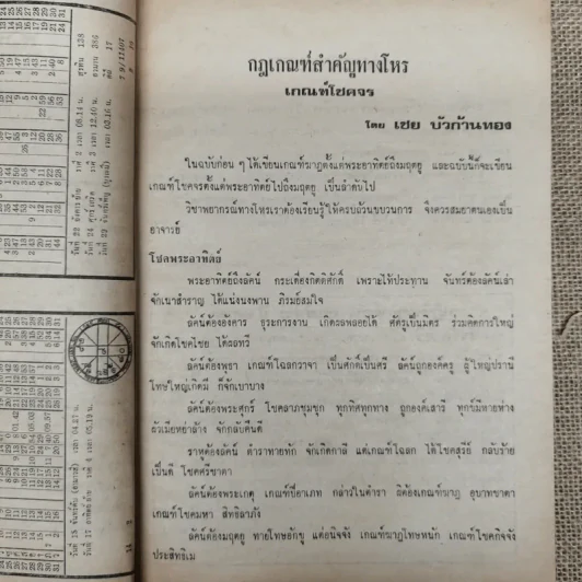 โหราเวสม์ ปีที่ 4 ฉบับที่ 41 ส.ค.2520 รูปที่ 7