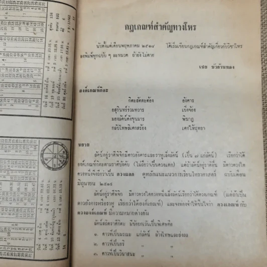 โหราเวสม์ ปีที่ 3 ฉบับที่ 29 ส.ค.2519 รูปที่ 9