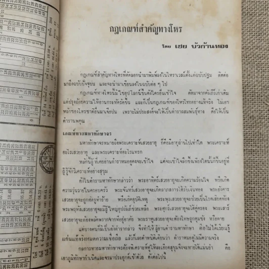 โหราเวสม์ ปีที่ 3 ฉบับที่ 36 มี.ค.2520 รูปที่ 7