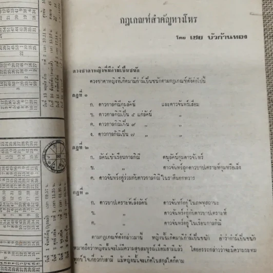 โหราเวสม์ ปีที่ 4 ฉบับที่ 40 ก.ค.2520 รูปที่ 7