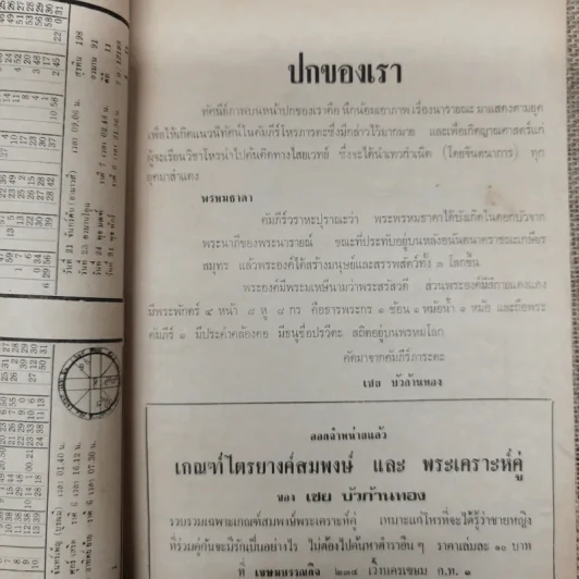 โหราเวสม์ ปีที่ 6 ฉบับที่ 67 ต.ค.2522 รูปที่ 8