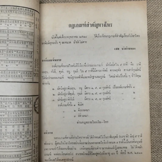 โหราเวสม์ ปีที่ 3 ฉบับที่ 28 ก.ค.2519 รูปที่ 7