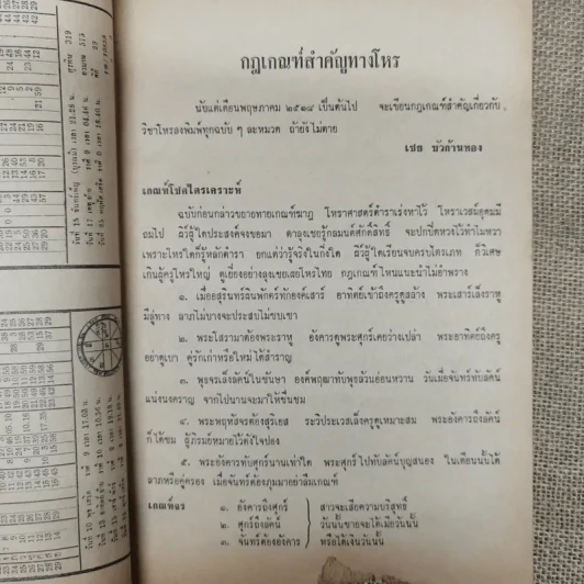 โหราเวสม์ ปีที่ 2 ฉบับที่ 23 ก.พ.2519 รูปที่ 9