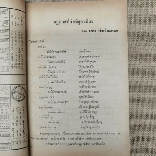 โหราเวสม์ ปีที่ 4 ฉบับที่ 48 มี.ค.2521 รูปที่ 7