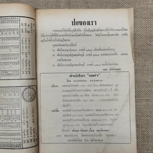โหราเวสม์ ปีที่ 5 ฉบับที่ 53 ส.ค.2521 รูปที่ 7