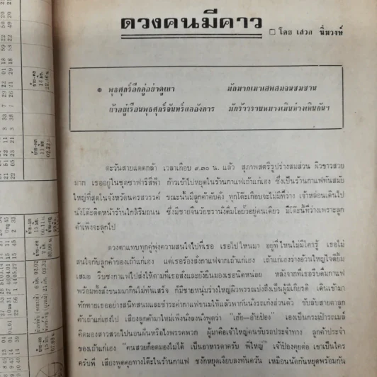 พยากรณสาร นิตยสารของสมาคมโหรแห่งประเทศไทย ปีที่ 32 ฉบับที่ 3 มิ.ย.2521 รูปที่ 8