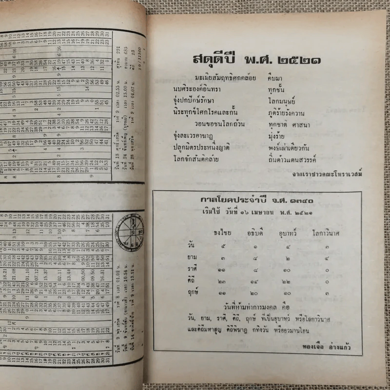 โหราเวสม์ ฉบับที่ 46 ม.ค.2521 รูปที่ 9