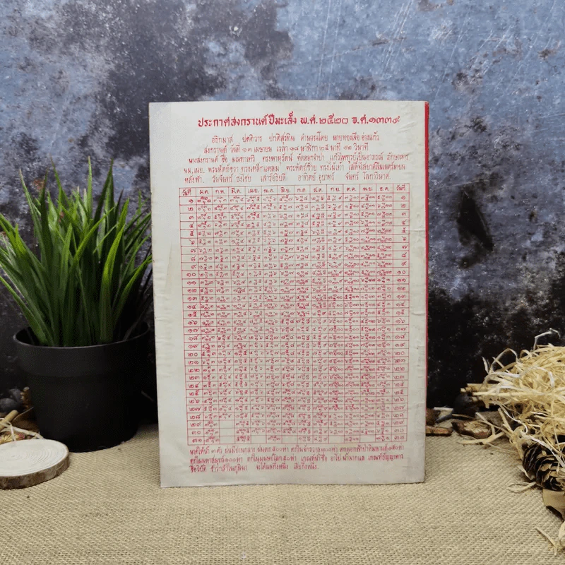 โหราเวสม์ ปีที่ 3 ฉบับที่ 34 ม.ค.2520 รูปที่ 4