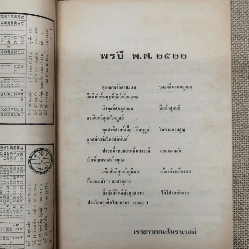โหราเวสม์ ปีที่ 5 ฉบับที่ 58 ม.ค.2522 รูปที่ 7
