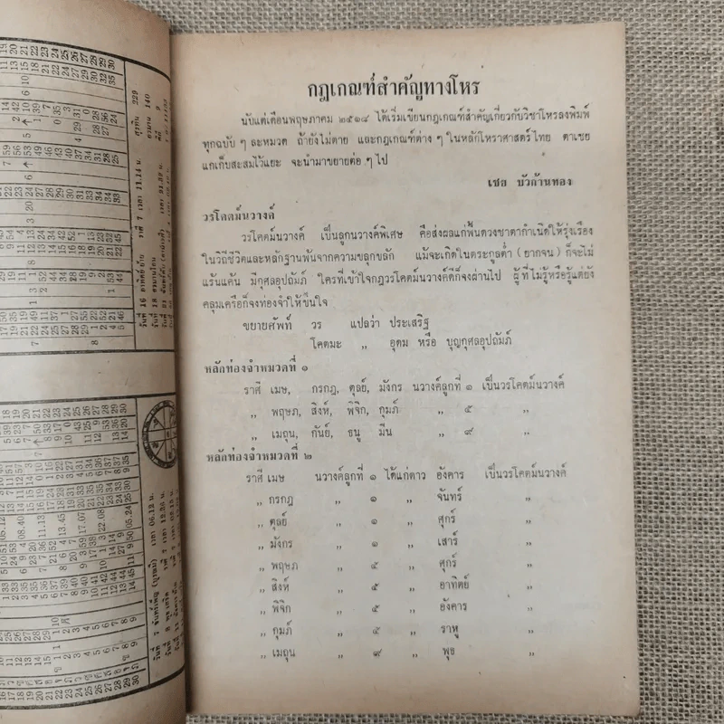 โหราเวสม์ ปีที่ 3 ฉบับที่ 32 พ.ย.2519 รูปที่ 7