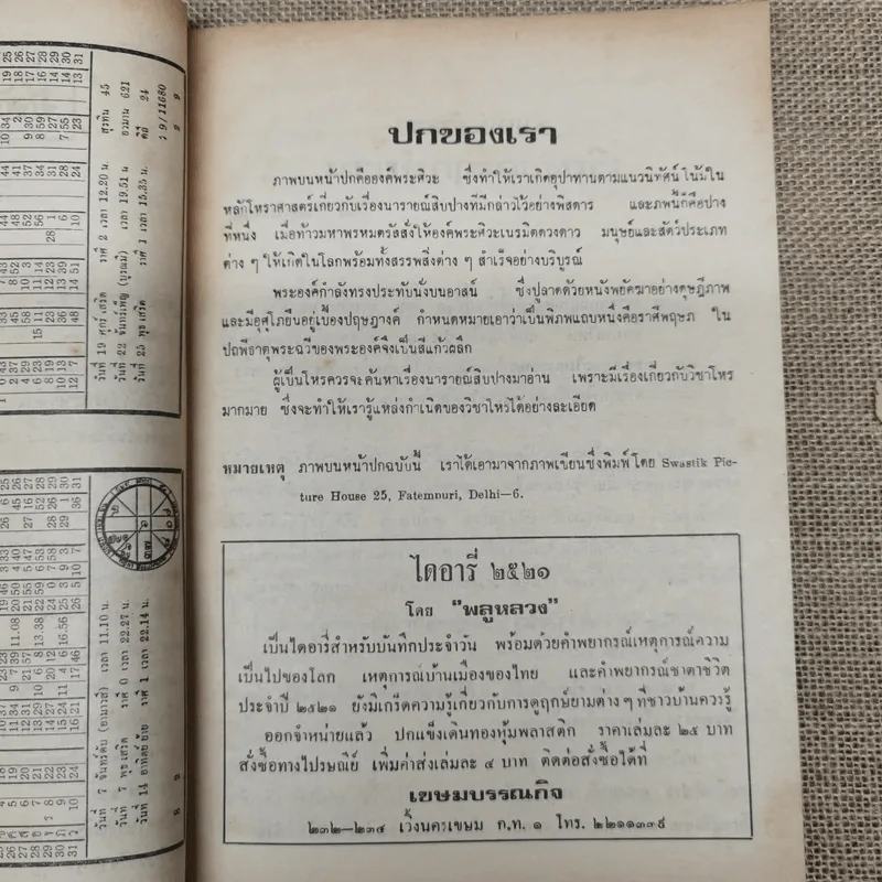 โหราเวสม์ ปีที่ 5 ฉบับที่ 50 พ.ค.2521 รูปที่ 10
