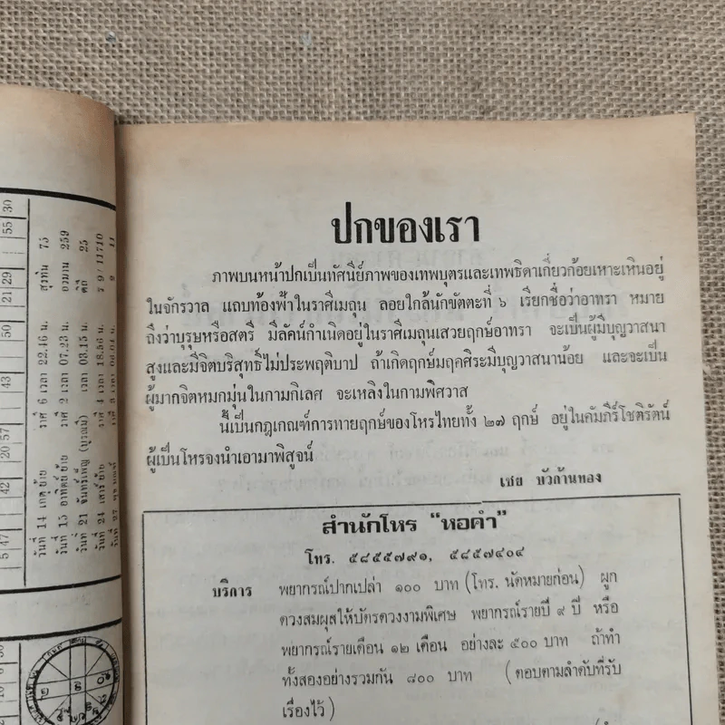 โหราเวสม์ ปีที่ 5 ฉบับที่ 51 เม.ย.2521 รูปที่ 8