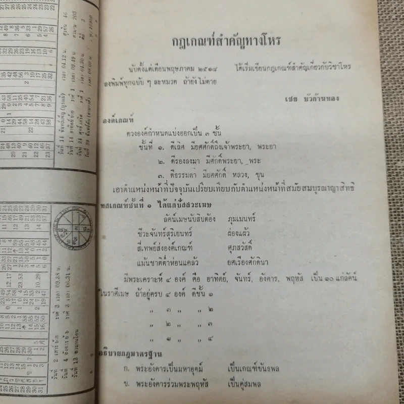 โหราเวสม์ ปีที่ 3 ฉบับที่ 26 พ.ค.2519 รูปที่ 9