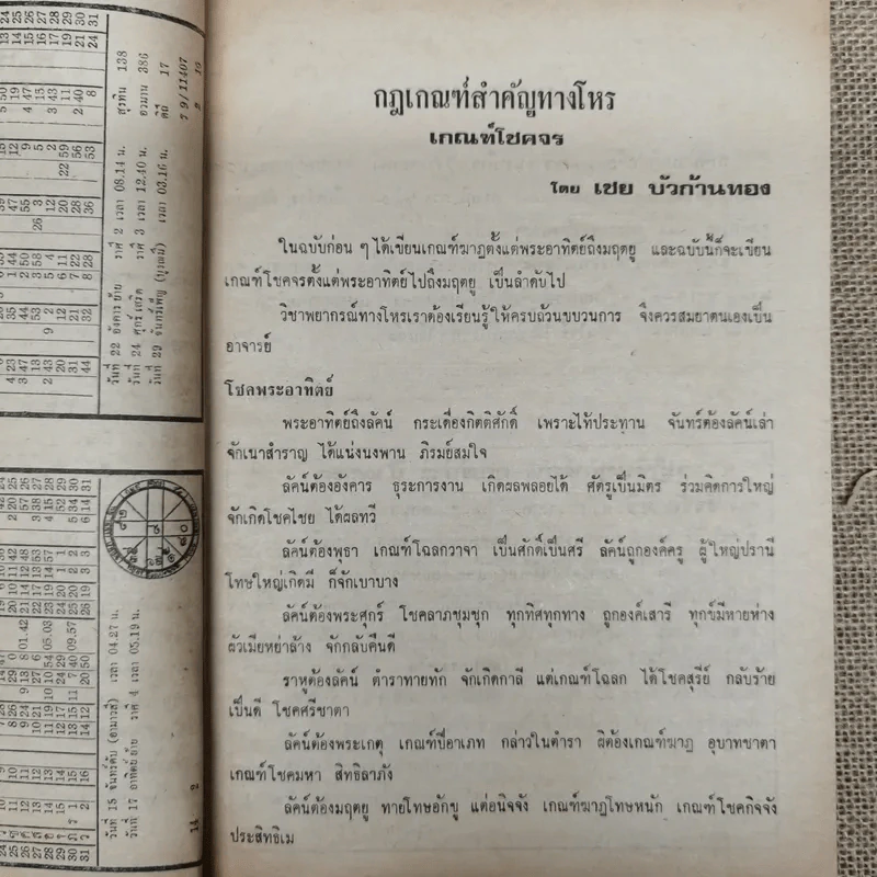 โหราเวสม์ ปีที่ 4 ฉบับที่ 41 ส.ค.2520 รูปที่ 7