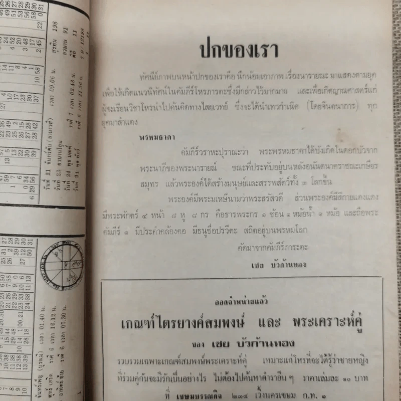 โหราเวสม์ ปีที่ 6 ฉบับที่ 67 ต.ค.2522 รูปที่ 8