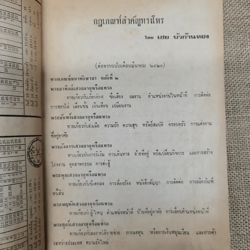 โหราเวสม์ ปีที่ 4 ฉบับที่ 37 เม.ย.2520 รูปที่ 7