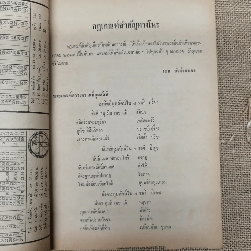 โหราเวสม์ ปีที่ 2 ฉบับที่ 24 มี.ค.2519 รูปที่ 9