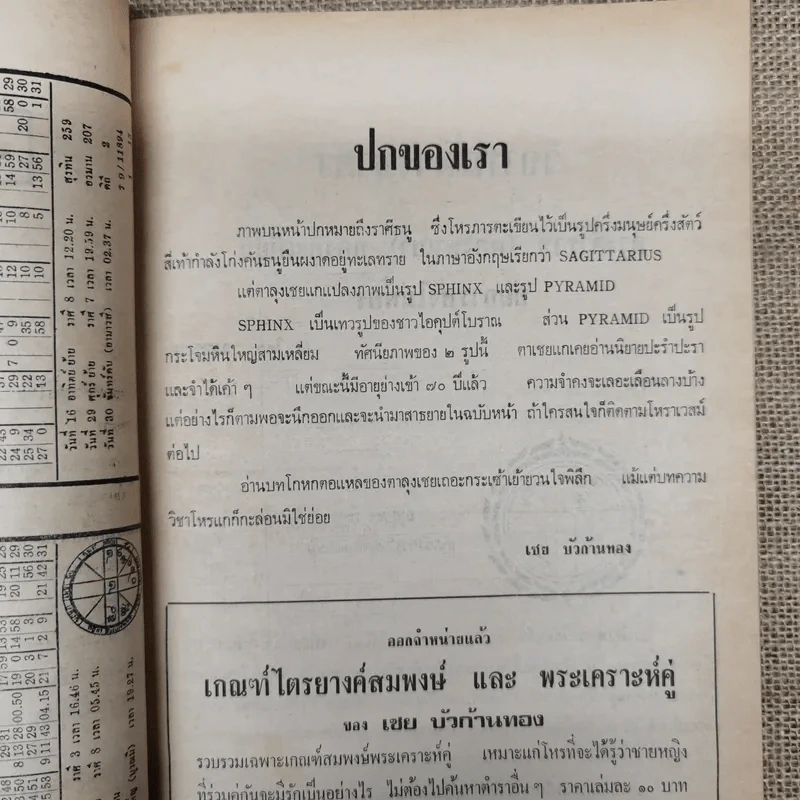 โหราเวสม์ ปีที่ 5 ฉบับที่ 57 ธ.ค.2521 รูปที่ 8