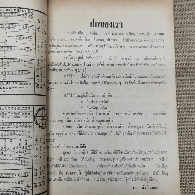 โหราเวสม์ ปีที่ 5 ฉบับที่ 56 พ.ย.2521 รูปที่ 8
