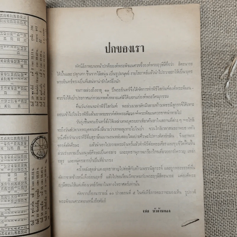 โหราเวสม์ ปีที่ 6 ฉบับที่ 64 ก.ค.2522 รูปที่ 11