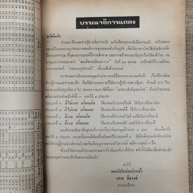 พยากรณสาร นิตยสารของสมาคมโหรแห่งประเทศไทย ปีที่ 32 ฉบับที่ 7 ต.ค.2521 รูปที่ 8
