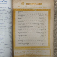 พยากรณสาร นิตยสารของสมาคมโหรแห่งประเทศไทย ปีที่ 32 ฉบับที่ 4 ก.ค.2521 รูปที่ 5
