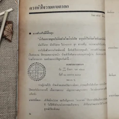 พยากรณสาร นิตยสารของสมาคมโหรแห่งประเทศไทย ปีที่ 32 ฉบับที่ 4 ก.ค.2521 รูปที่ 8