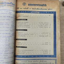 พยากรณสาร นิตยสารของสมาคมโหรแห่งประเทศไทย ปีที่ 31 ฉบับที่ 5 ส.ค.2520 รูปที่ 5