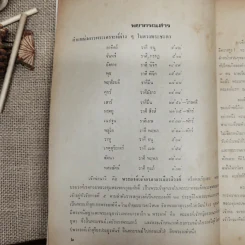 พยากรณสาร นิตยสารของสมาคมโหรแห่งประเทศไทย ปีที่ 31 ฉบับที่ 3 มิ.ย.2520 รูปที่ 8