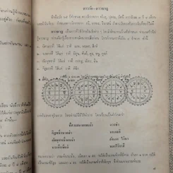 พยากรณสาร นิตยสารของสมาคมโหรแห่งประเทศไทย ปีที่ 31 ฉบับที่ 10 ม.ค.2521 รูปที่ 10