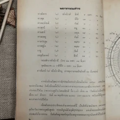 พยากรณสาร นิตยสารของสมาคมโหรแห่งประเทศไทย ปีที่ 29 ฉบับที่ 2 พ.ค.2518 รูปที่ 8