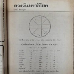 พยากรณสาร นิตยสารของสมาคมโหรแห่งประเทศไทย ปีที่ 29 ฉบับที่ 7 ต.ค.2518 รูปที่ 7