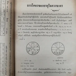 พยากรณสาร นิตยสารของสมาคมโหรแห่งประเทศไทย ปีที่ 26 ฉบับที่ 12 มี.ค.2516 รูปที่ 7