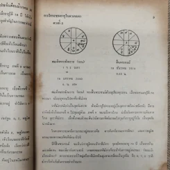 พยากรณสาร นิตยสารของสมาคมโหรแห่งประเทศไทย ปีที่ 26 ฉบับที่ 12 มี.ค.2516 รูปที่ 9