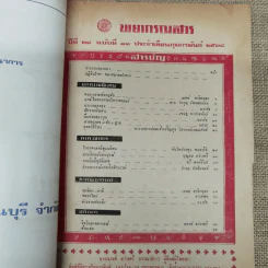 พยากรณสาร นิตยสารของสมาคมโหรแห่งประเทศไทย ปีที่ 28 ฉบับที่ 11 ก.พ.2518 รูปที่ 5